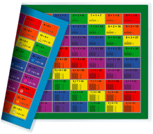 Load image into Gallery viewer, 2-sided Placemat with Sealed Lamination (One Multiplication and Division 2-in-1 )
