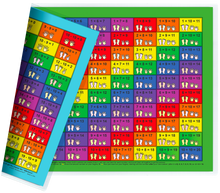 Load image into Gallery viewer, 2-sided Placemat with Sealed Lamination (One Addition and Subtraction 2-in-1)