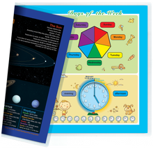 Load image into Gallery viewer, 2-sided Placemat with Sealed Lamination (One Seasons, Months, Week, Time and Solar System 5-in-1 )
