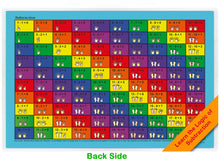 Load image into Gallery viewer, 2-sided Placemat with Sealed Lamination (One Addition and Subtraction 2-in-1)