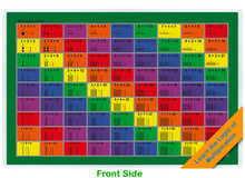 Load image into Gallery viewer, 2-sided Placemat with Sealed Lamination (One Multiplication and Division 2-in-1 )