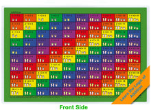 Load image into Gallery viewer, 2-sided Placemat with Sealed Lamination (One Addition and Subtraction 2-in-1)