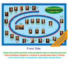 Load image into Gallery viewer, 2-sided Placemat with Sealed Lamination (One US Presidents)