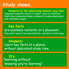 Load image into Gallery viewer, Children's US and US-Centered World Desk Map