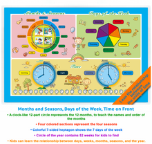 Load image into Gallery viewer, 2-sided Placemat with Sealed Lamination (One Seasons, Months, Week, Time and Solar System 5-in-1 )