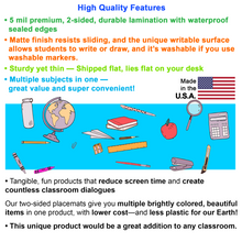 Load image into Gallery viewer, 2-sided Placemat with Sealed Lamination (One Multiplication and Division 2-in-1 )