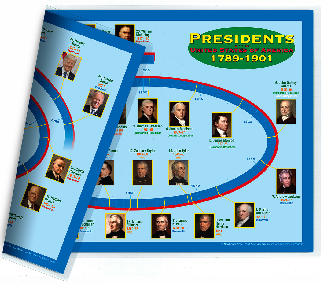 2-sided Placemat with Sealed Lamination (One US Presidents)