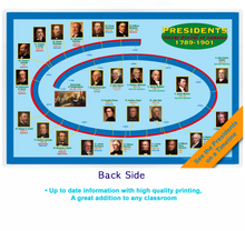 Load image into Gallery viewer, 2-sided Placemat with Sealed Lamination (One US Presidents)
